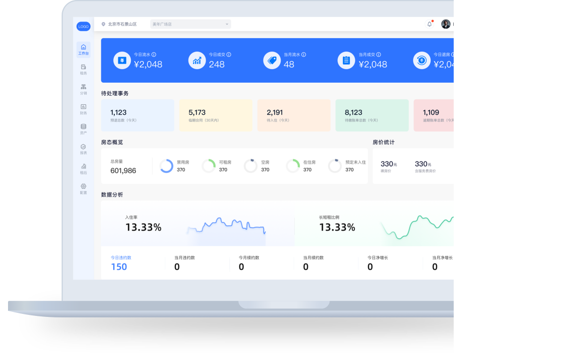 寓享科技移动应用界面